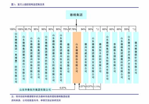 中信建投對中國平安點評 投資方正集團助力構建醫療生態圈，奠定產品服務核心壁壘